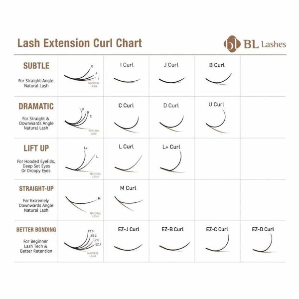 BL Lashes Blink Laser Mink Lash Eyelash Extensions (Curl Chart)
